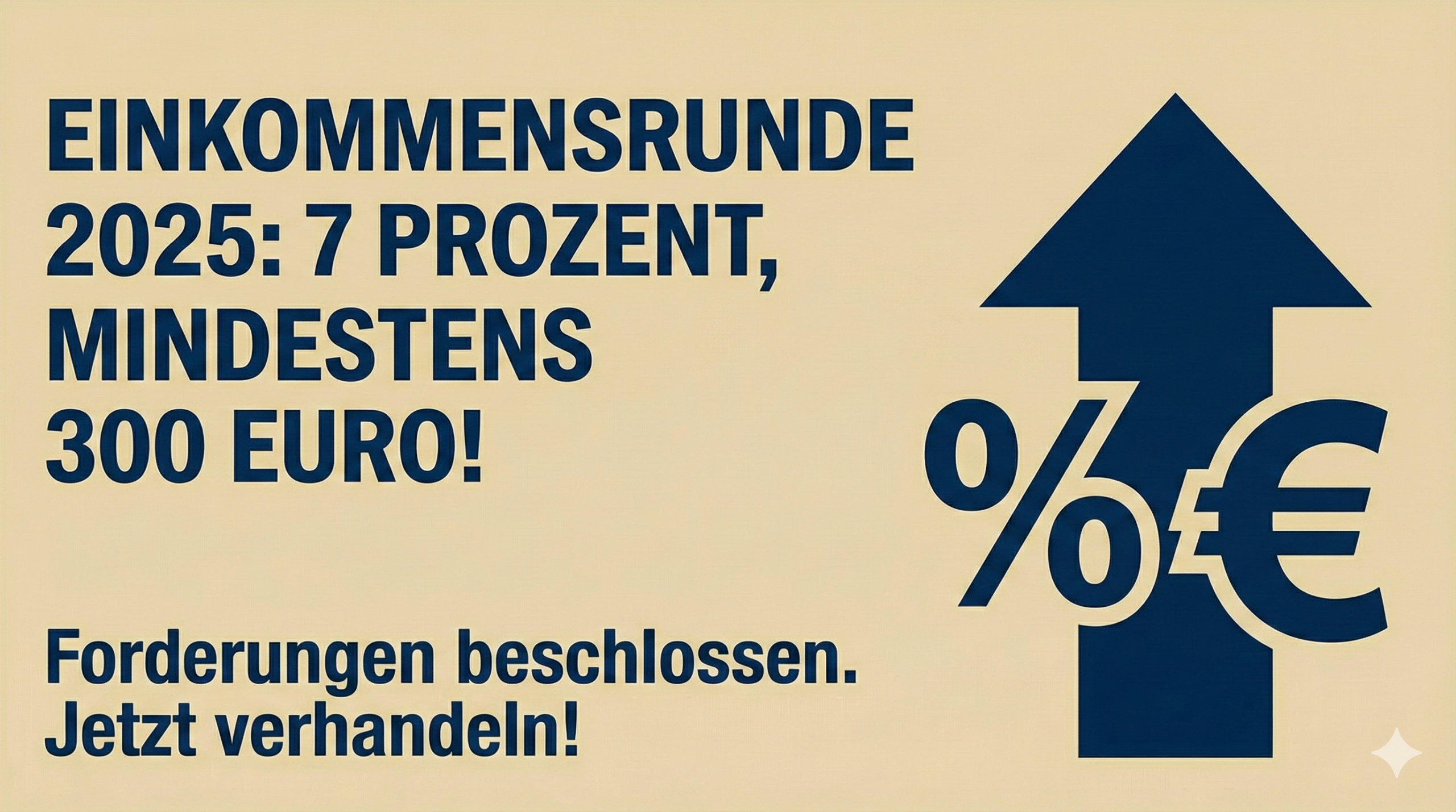 Einkommensrunde der Länder 2025: Forderung nach 7 Prozent und mindestens 300 Euro beschlossen
